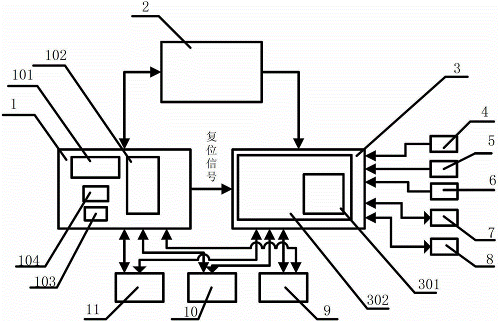 Rocket-borne monitoring system of solid-liquid dynamic sounding rocket