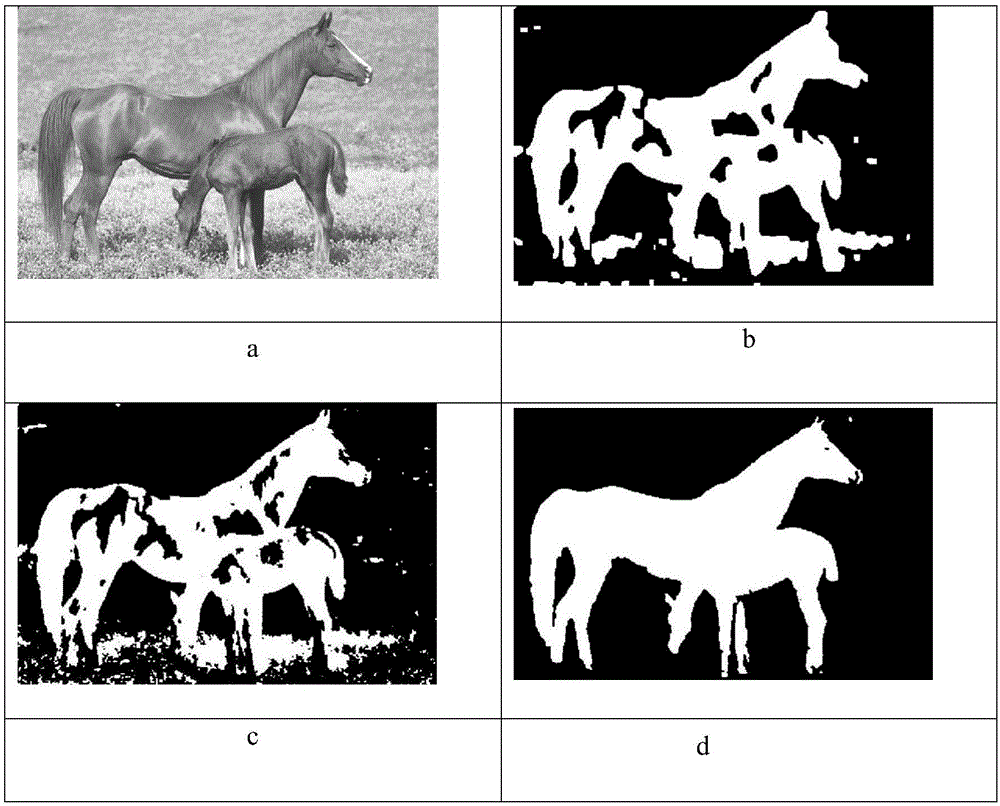 Color image segmentation method based on space Dirichlet hybrid model