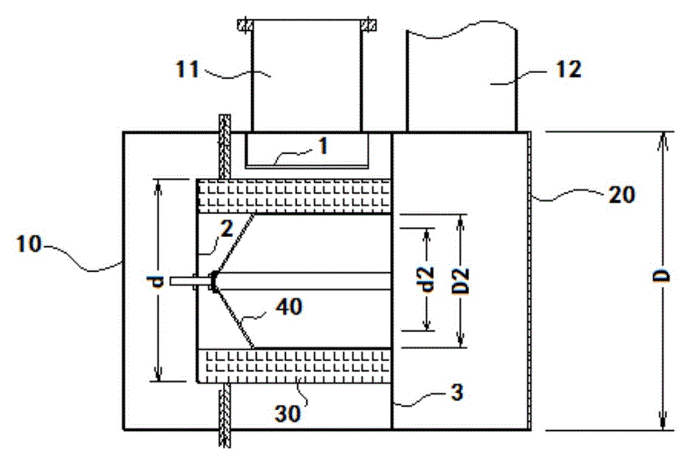 A filter system and its application