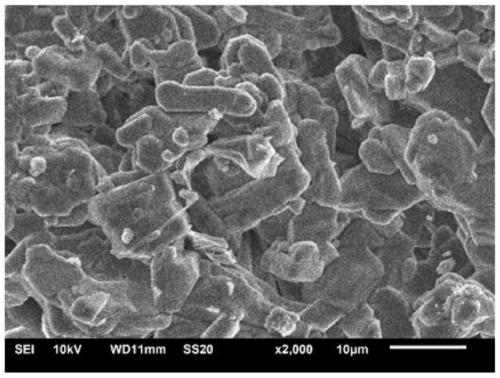 Eu&lt;3+&gt; ion activated aluminophosphate fluorescent ceramic, and preparation method and application thereof