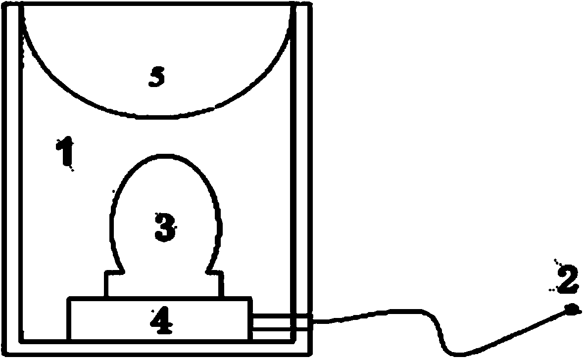 Electro-thermal aromatic burner