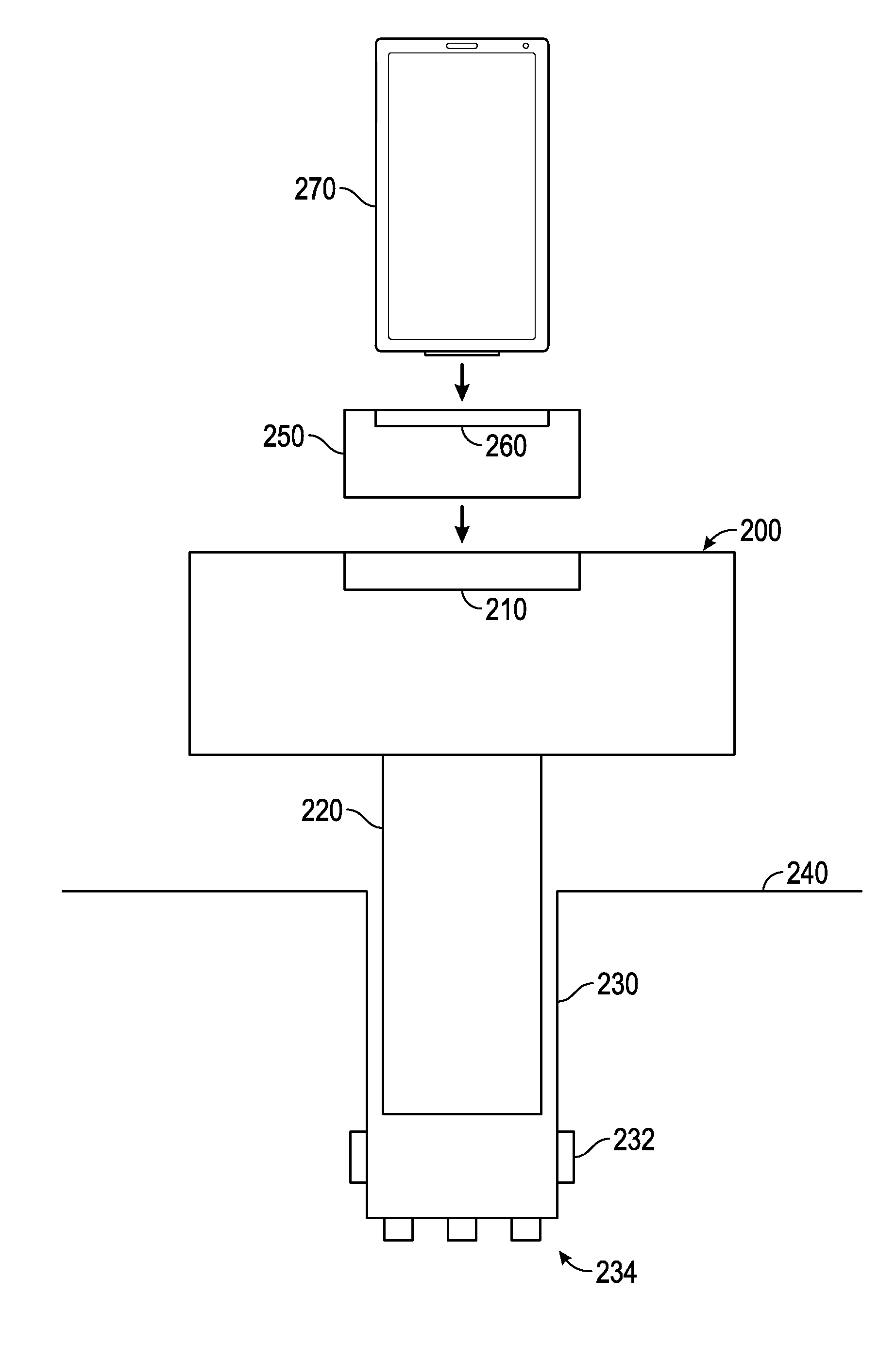 Automobile adaptor system, apparatus and methodology