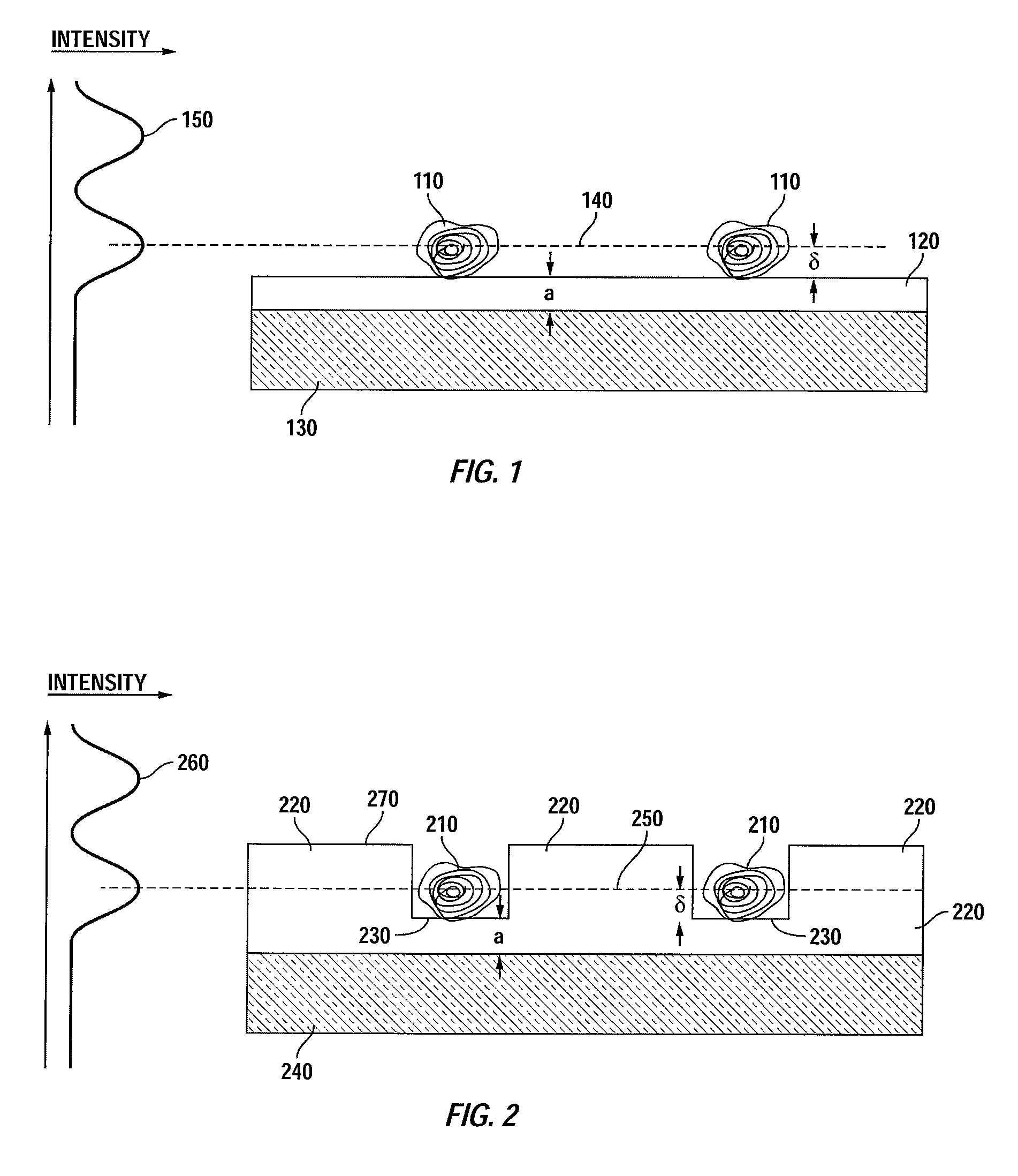 Structures for enhanced detection of fluorescence
