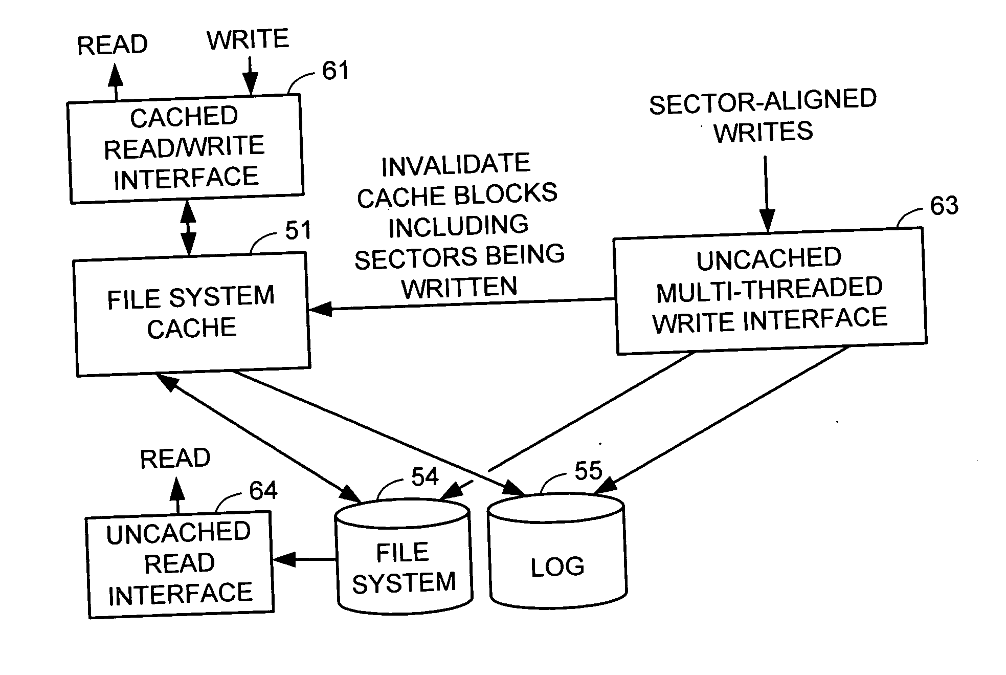 Multi-threaded write interface and methods for increasing the single file read and write throughput of a file server