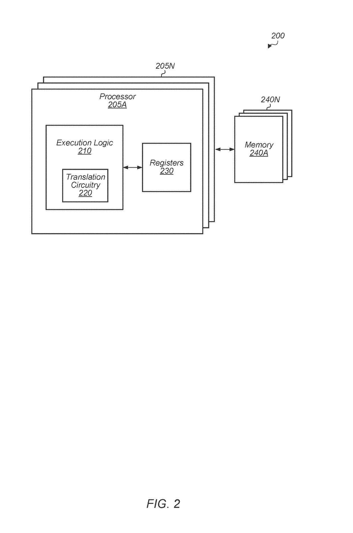 Virtualized process isolation