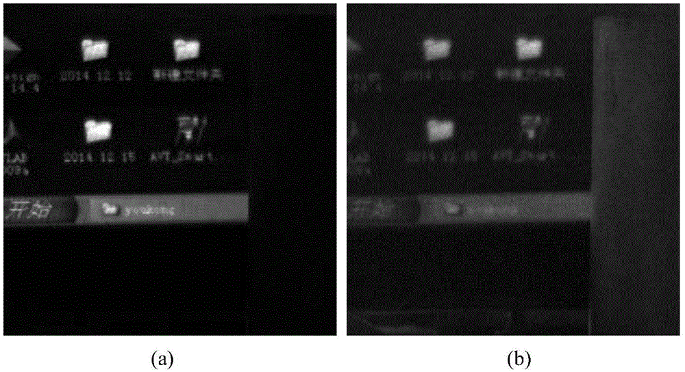 Visible-light polarization image fusion method based on non-subsampled shearlets