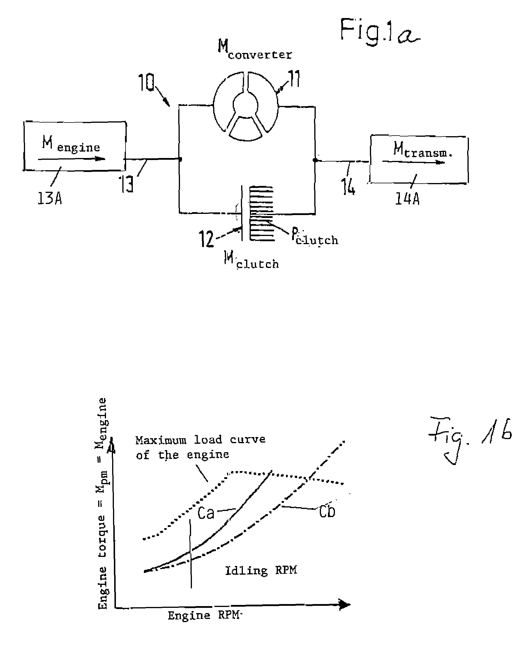 Method of and apparatus for transmitting torque in vehicular power trains