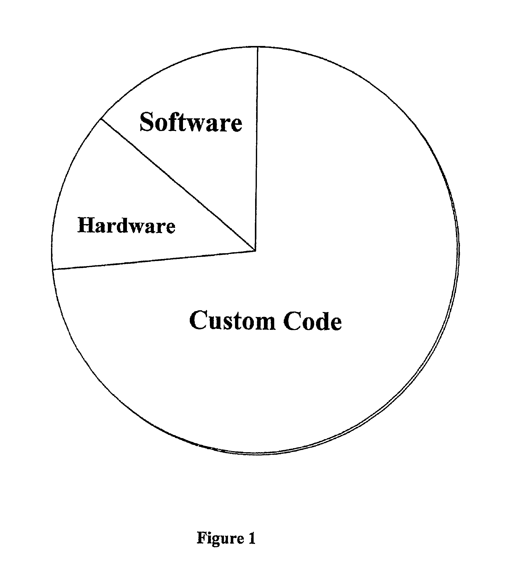 Method and system for providing an event auditing client server software arrangement