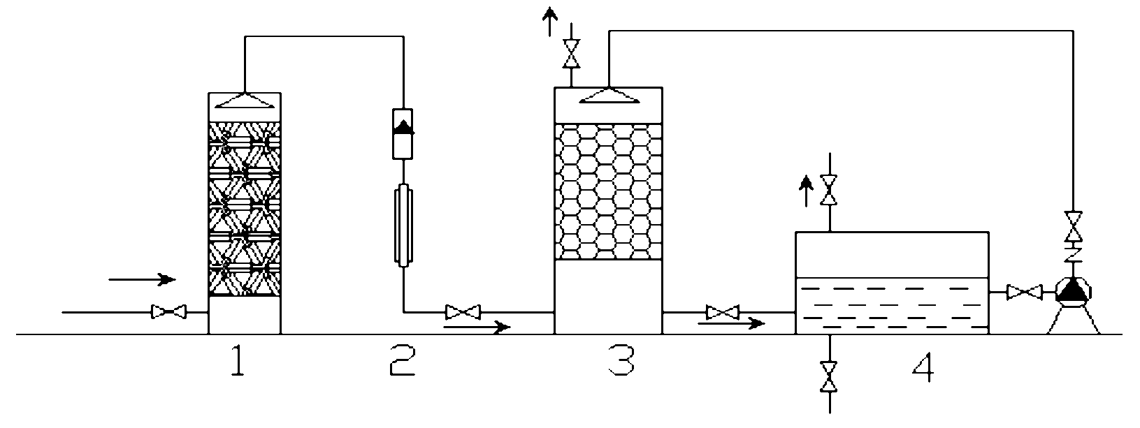 Method for removing VOCs by UV light catalytic oxidation cooperating with biofiltration