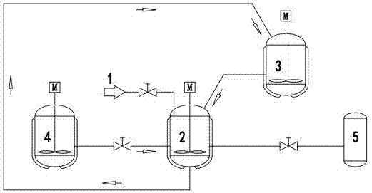 Analytical method of lithium manganate series adsorbent precursors