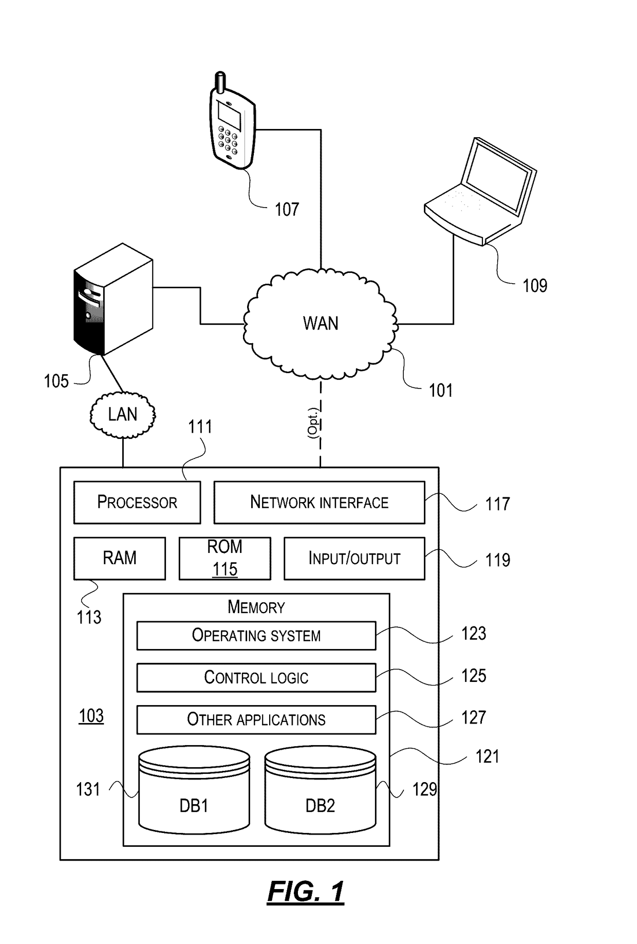 Browser Server Session Transfer