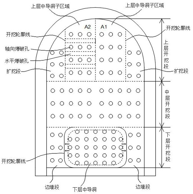 Vertical shaft flood discharge tunnel horizontal section excavation method