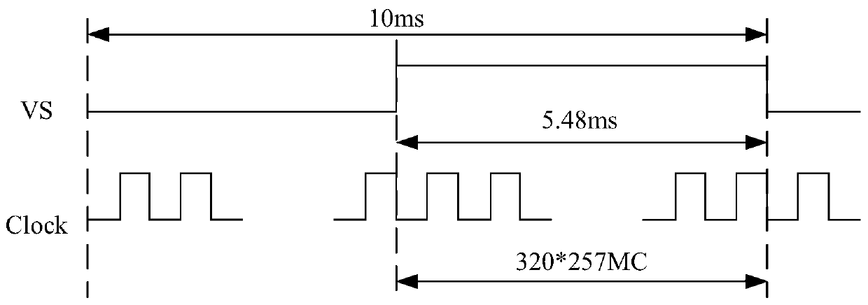 A high-speed image data storage device based on lvds interface