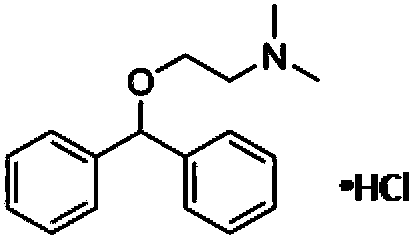 Application of diphenhydramine hydrochloride in preparation of medicines for treating or preventing influenza viruses