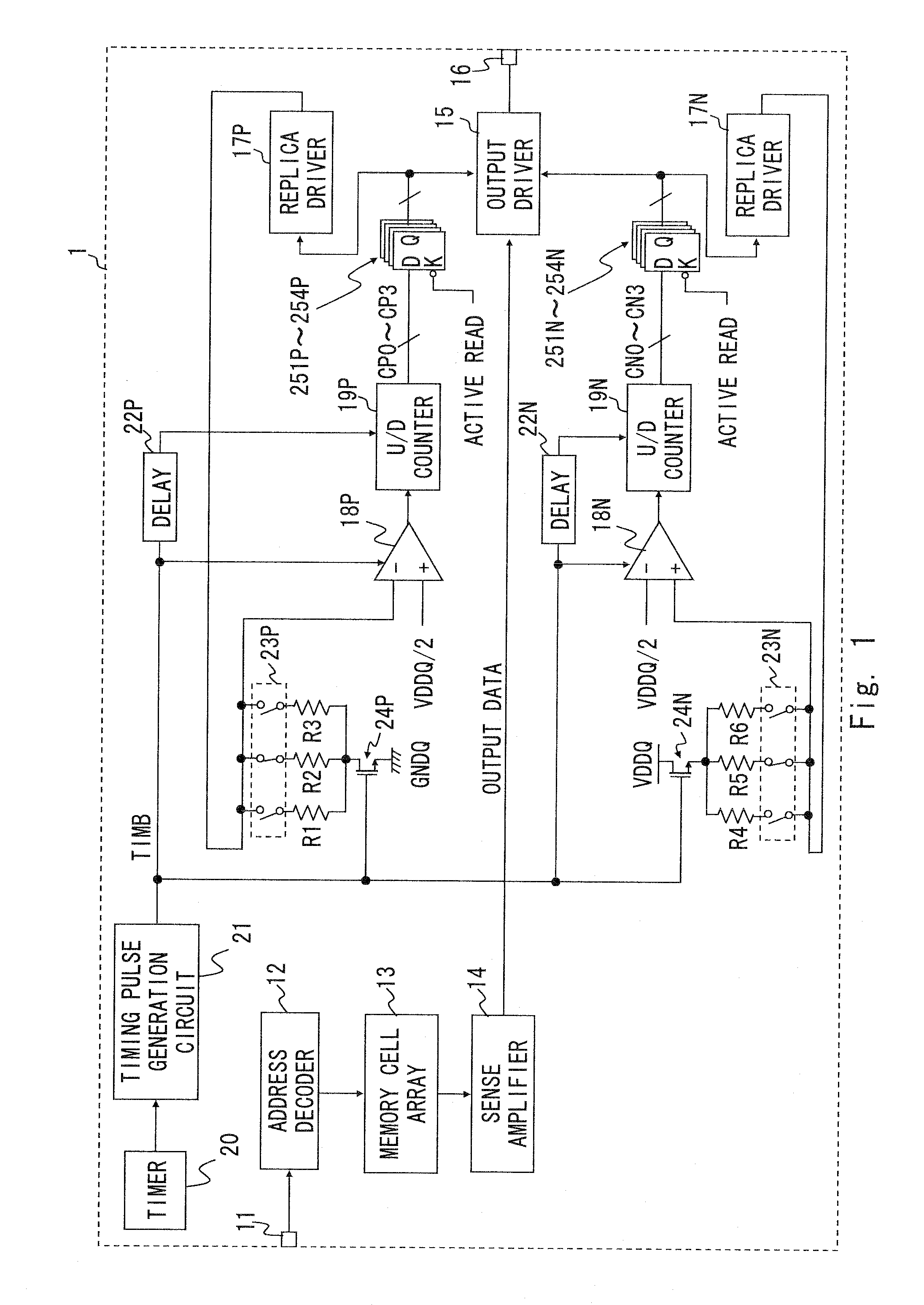 Semiconductor integrated circuit capable of autonomously adjusting output impedance