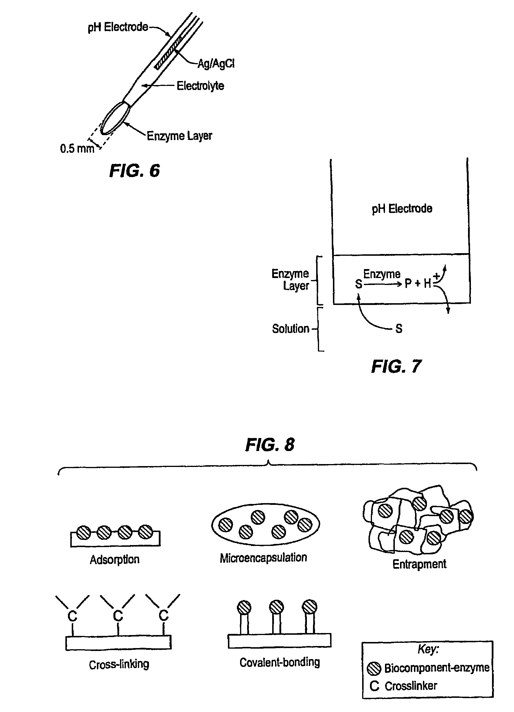 Optical biosensor with enhanced activity retention for detection of halogenated organic compounds