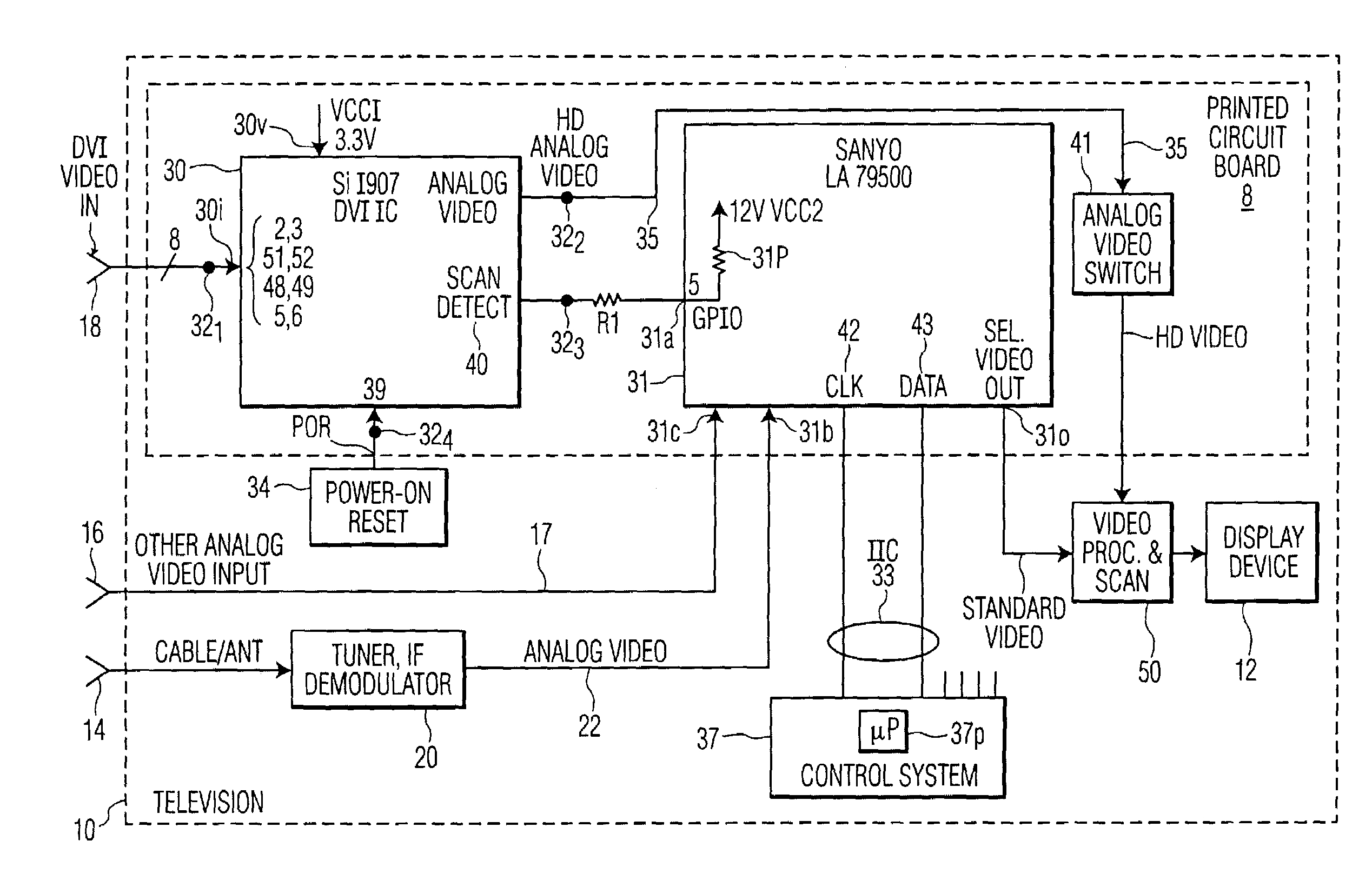 Power-on detection of DVI receiver IC