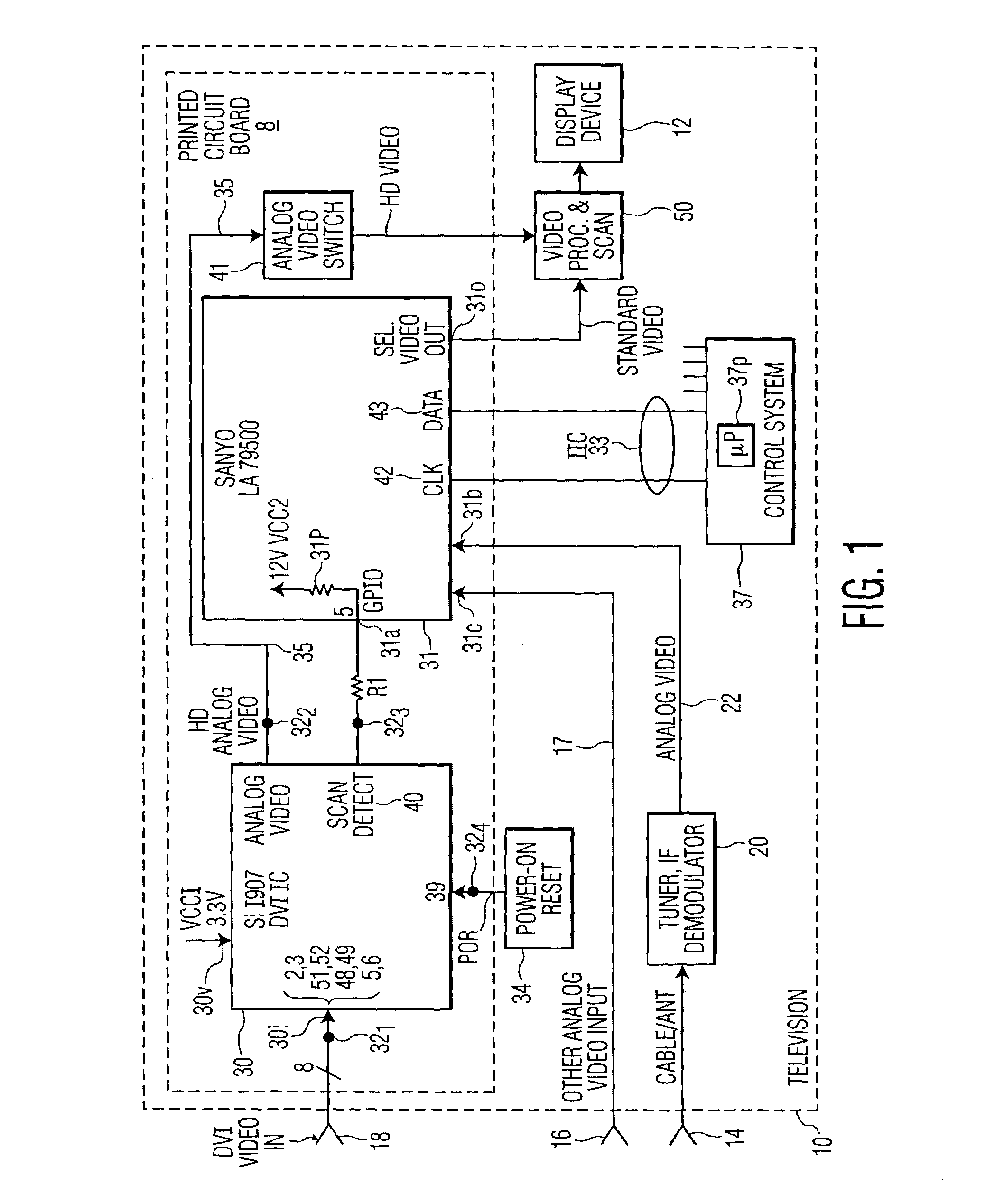 Power-on detection of DVI receiver IC