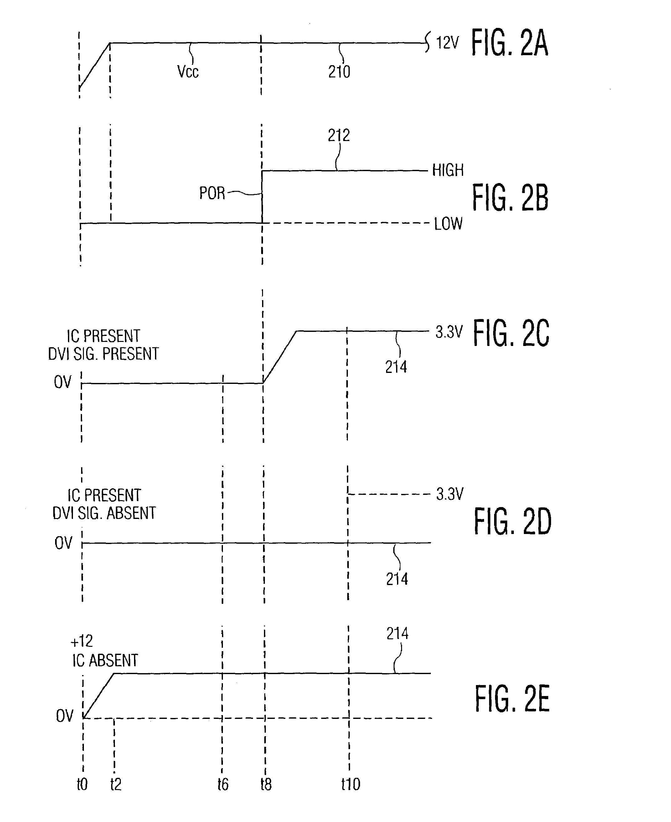 Power-on detection of DVI receiver IC