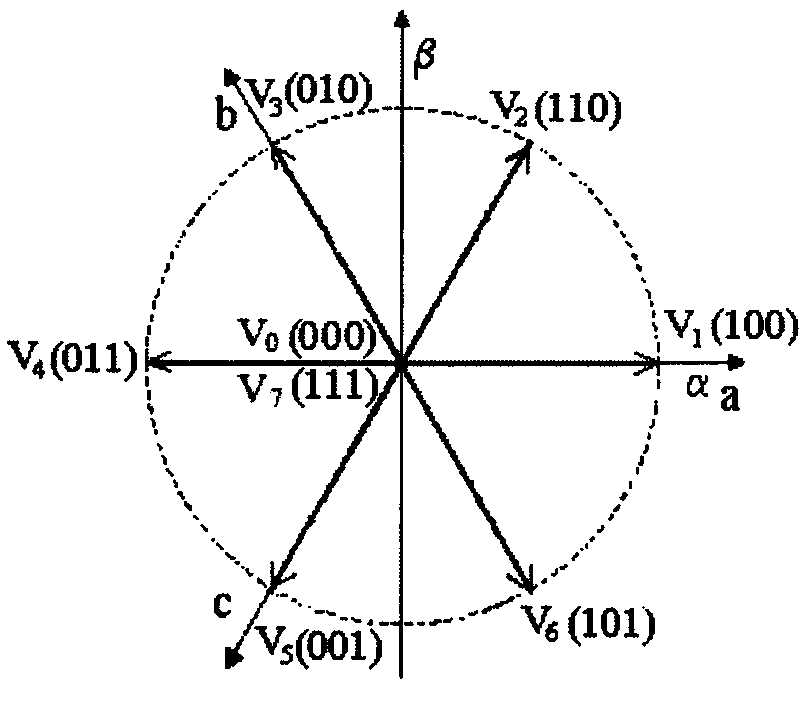 Common mode voltage suppression method for wind power generation system