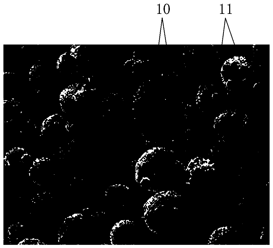 Method for regulating premixed power 3D printing separation