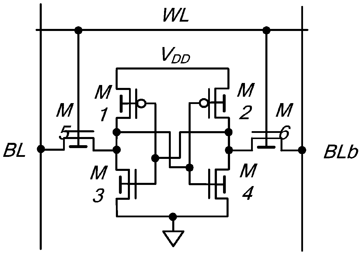 A Three-Word Line Memory Cell Based on Finfet Device