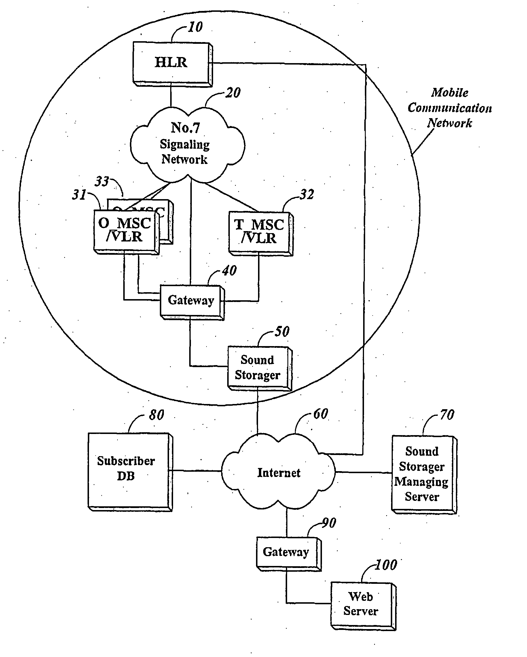 Method for providing a tone replacing sound chosen by a subscriber in call waiting serivce