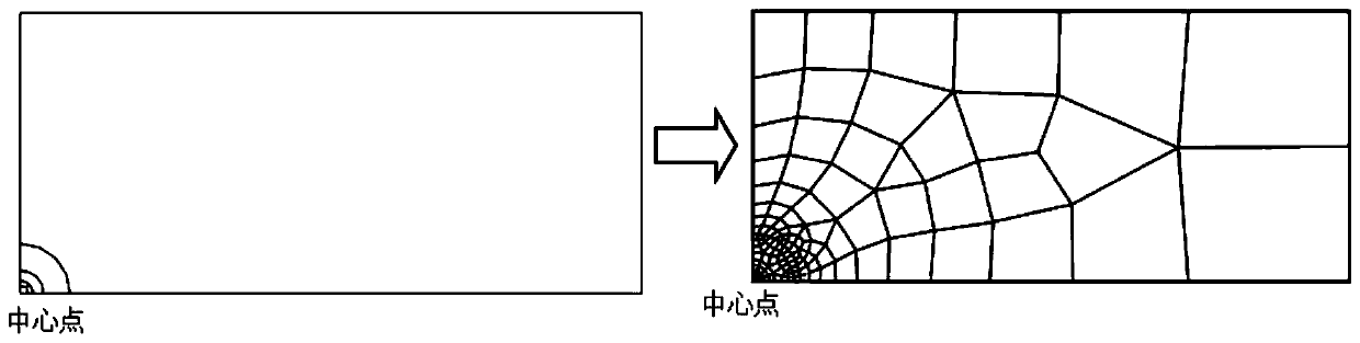 Composite material lightning stroke damage simulation method and device