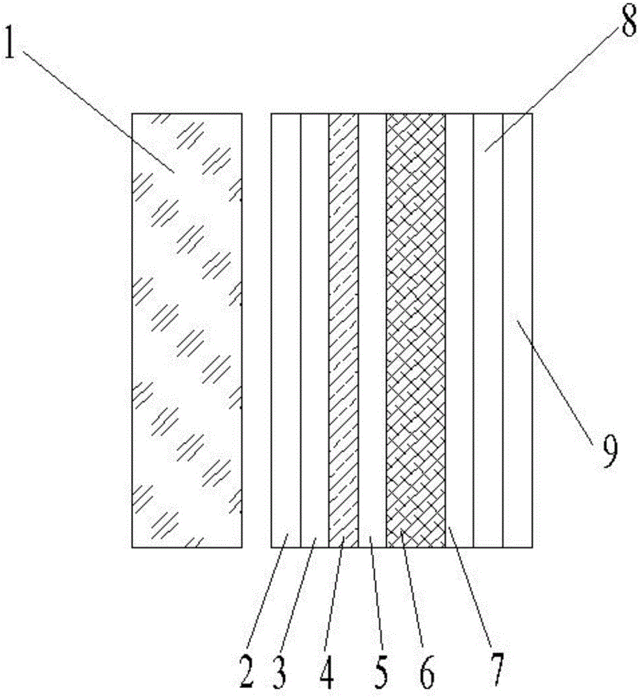 Safety film and preparation method thereof