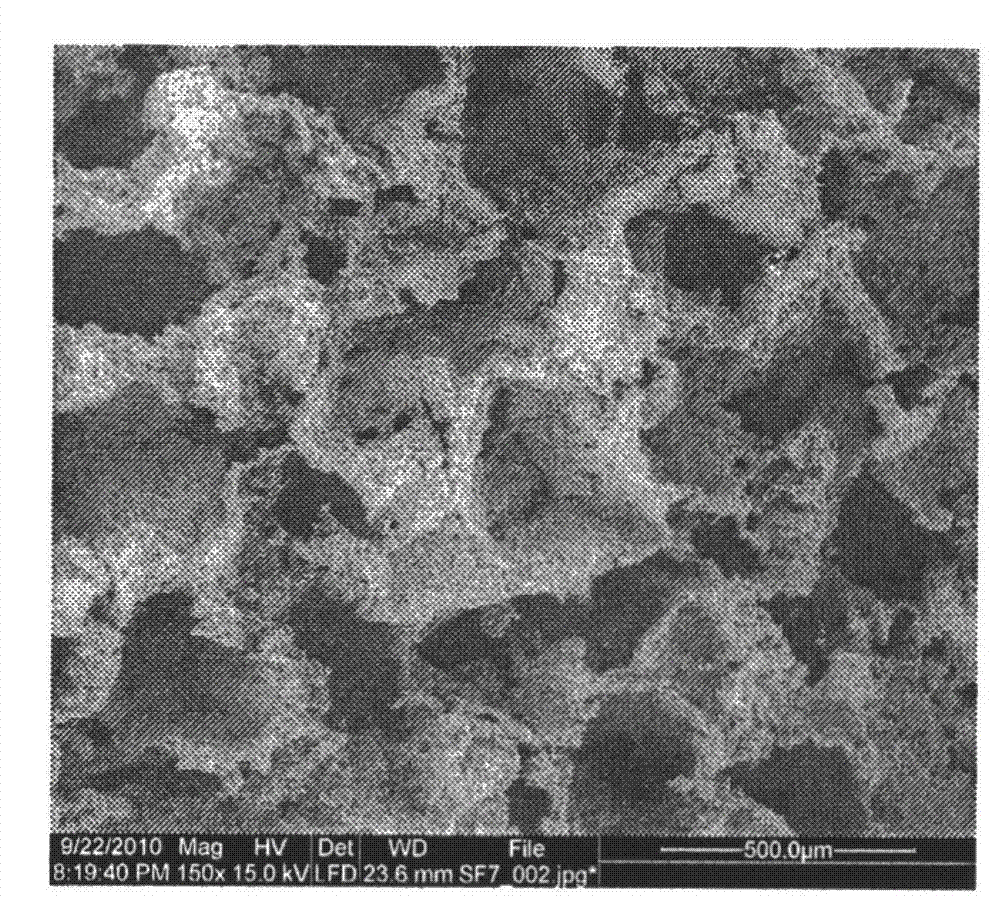 Preparation method of silk fibroin/hydroxyapatite/collagen composite porous stent