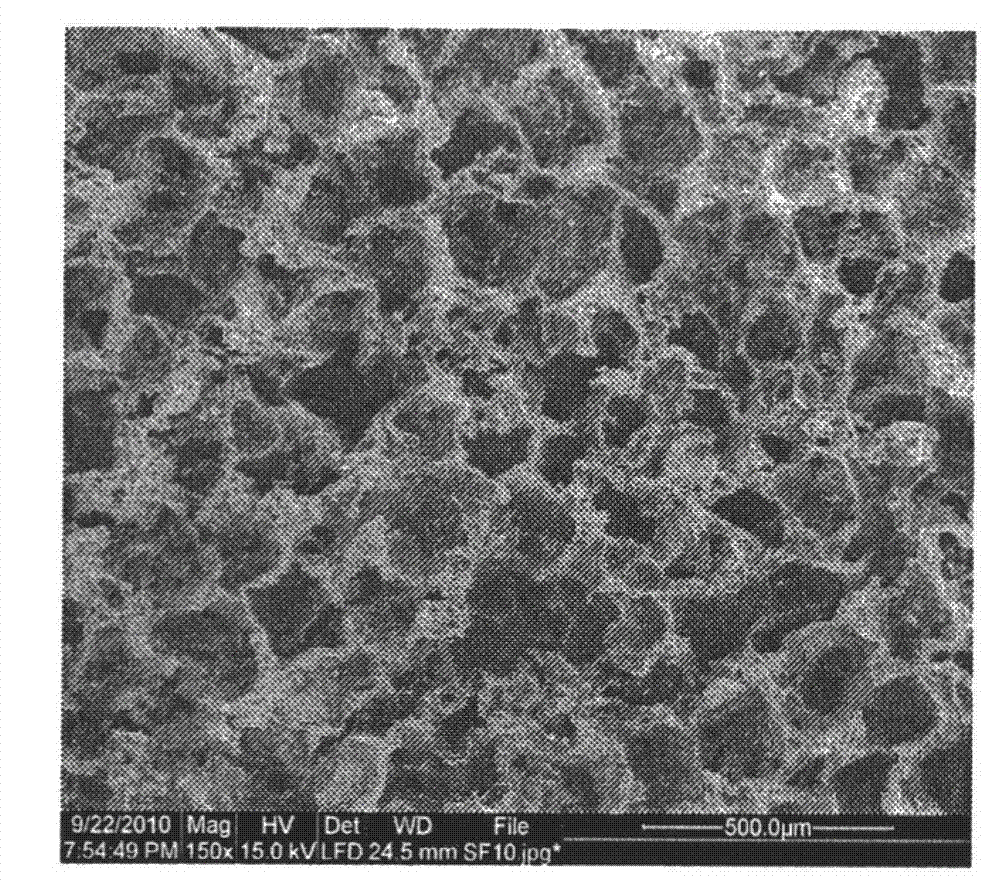 Preparation method of silk fibroin/hydroxyapatite/collagen composite porous stent