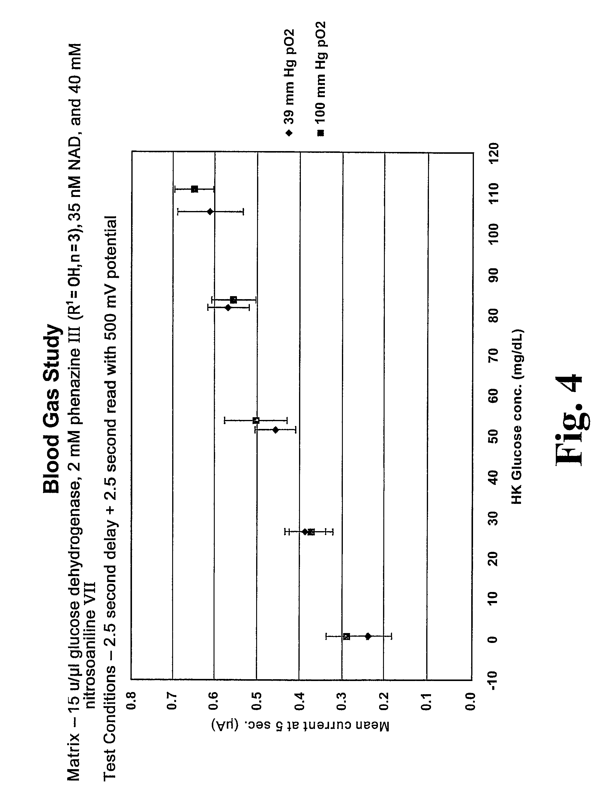 Matrix composition with alkylphenazine quaternary salt and a nitrosoaniline