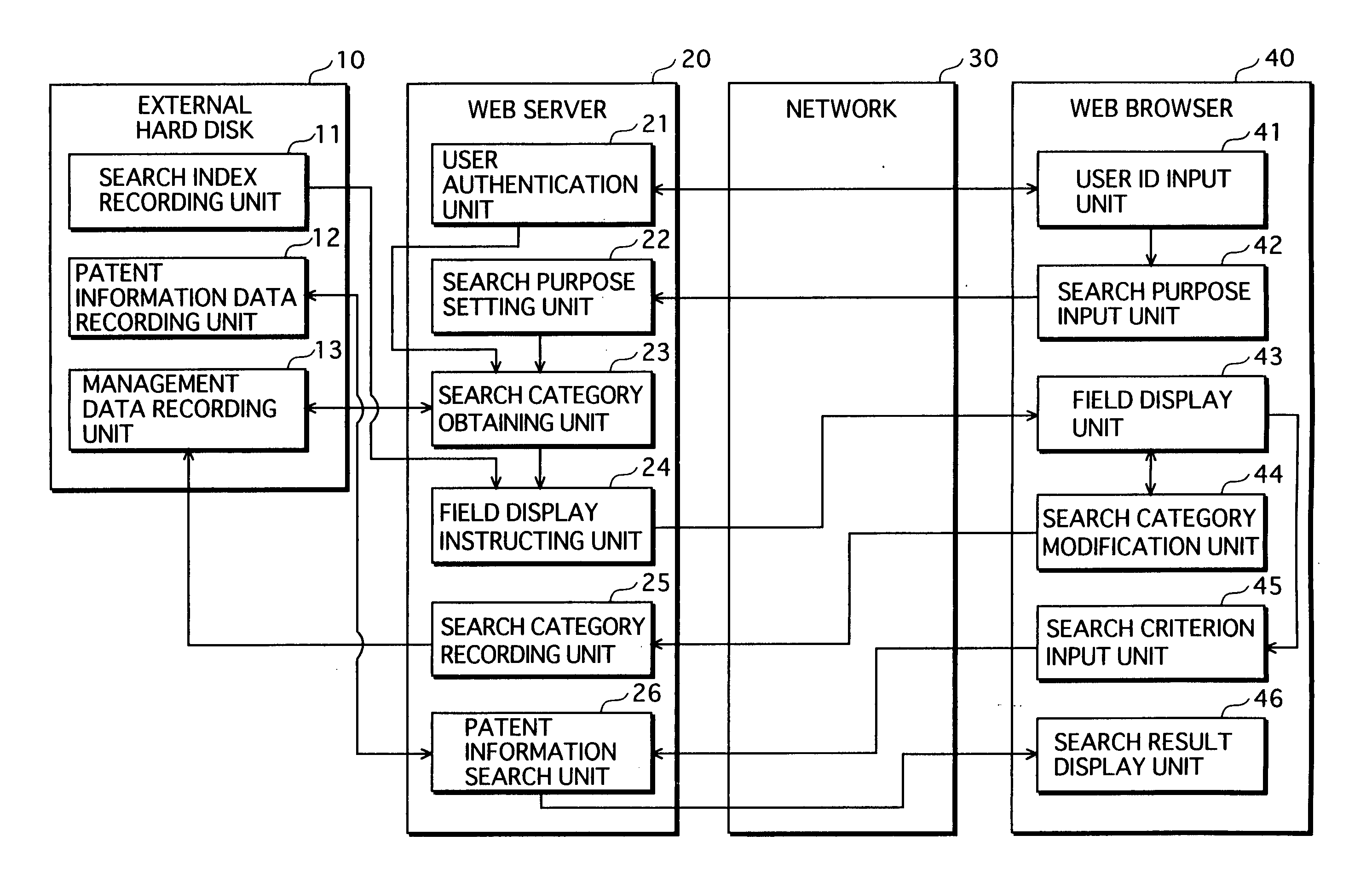 Data search device