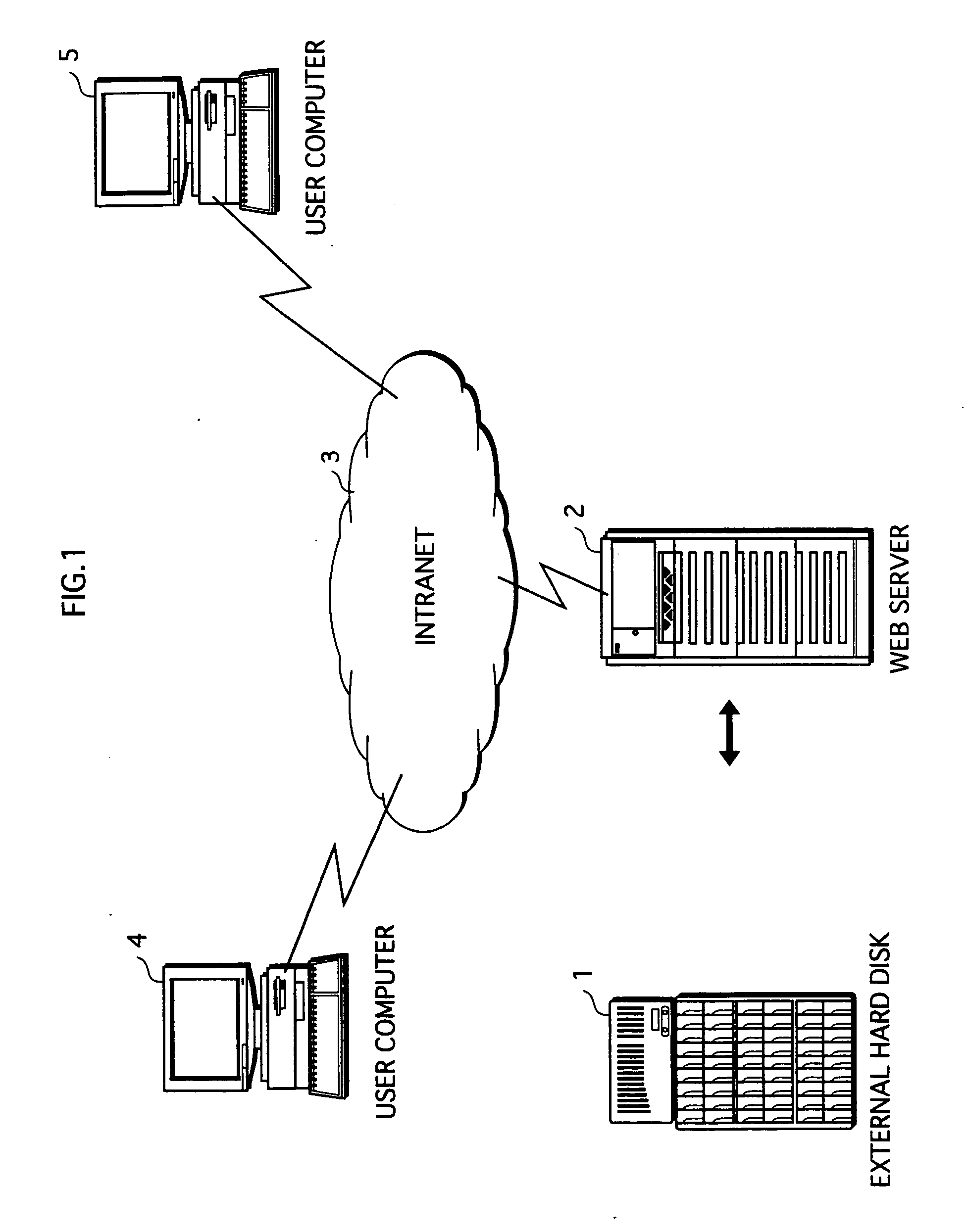 Data search device