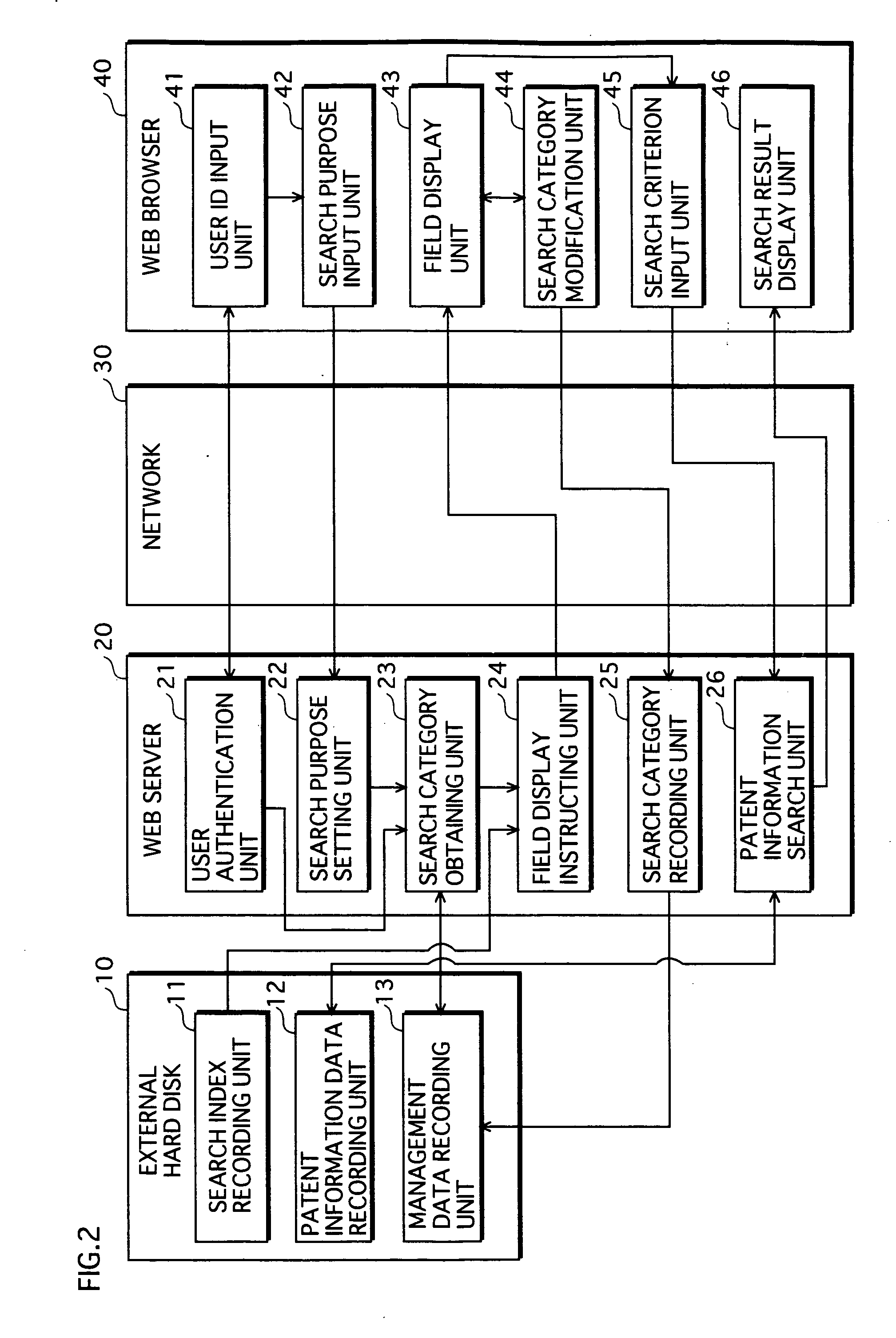 Data search device