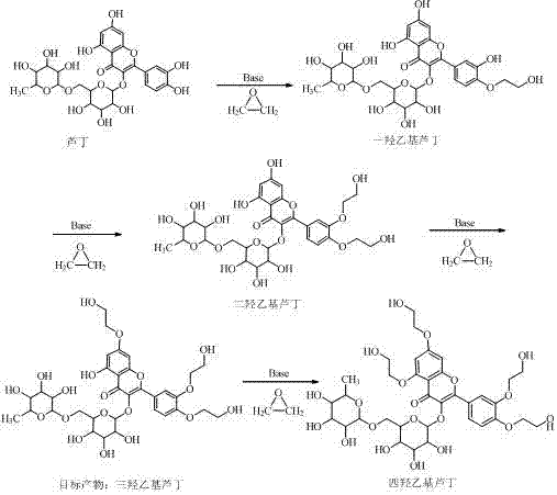 Preparation method of high-content troxerutin