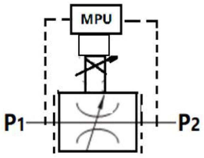 A hydraulic intelligent control valve