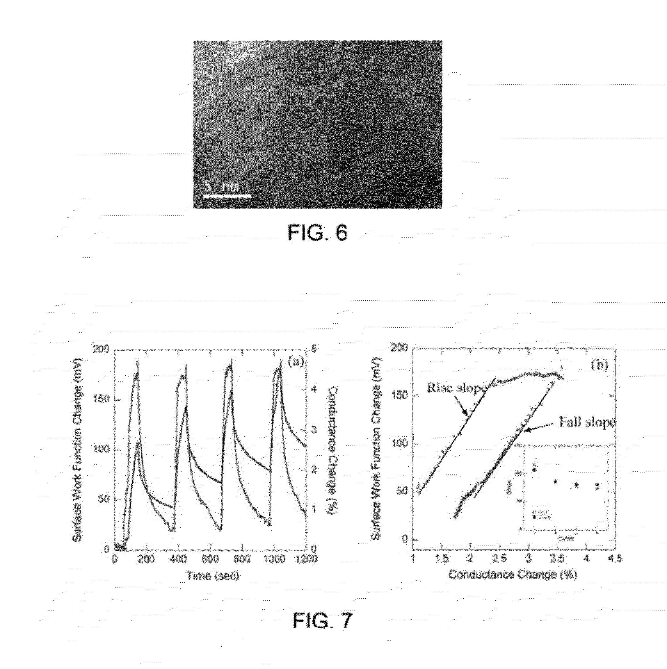 Multi-dimensional integrated detection and analysis system (MIDAS) based on microcantilvers