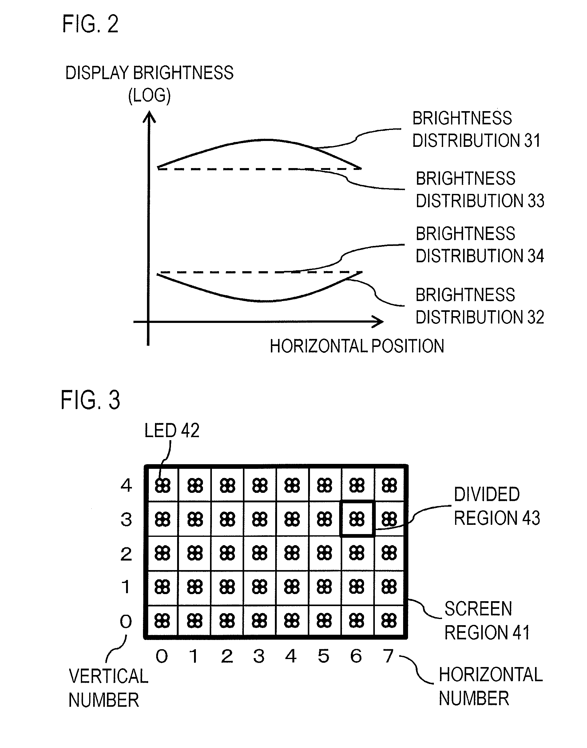 Display apparatus and control method for same