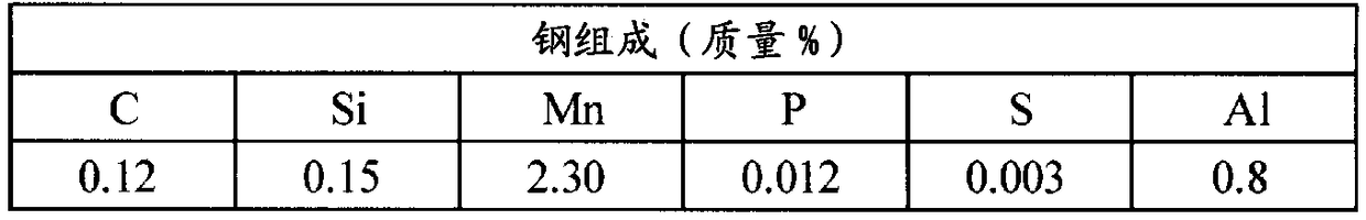 Mold flux for continuous casting and continuous casting method