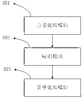 Ordering method and system based on two-dimensional code