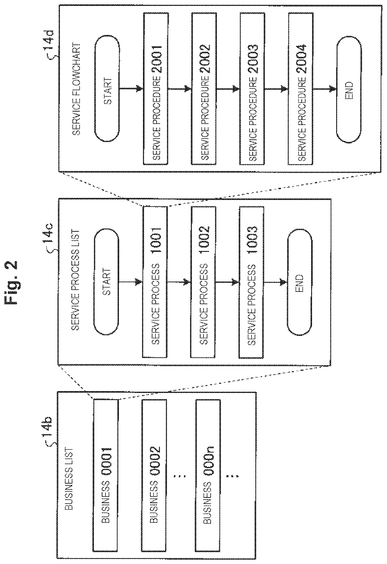 Analyzing device, analyzing method, and analyzing program