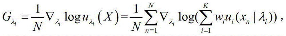 Image Classification Method Based on Spatial Fisher Vector