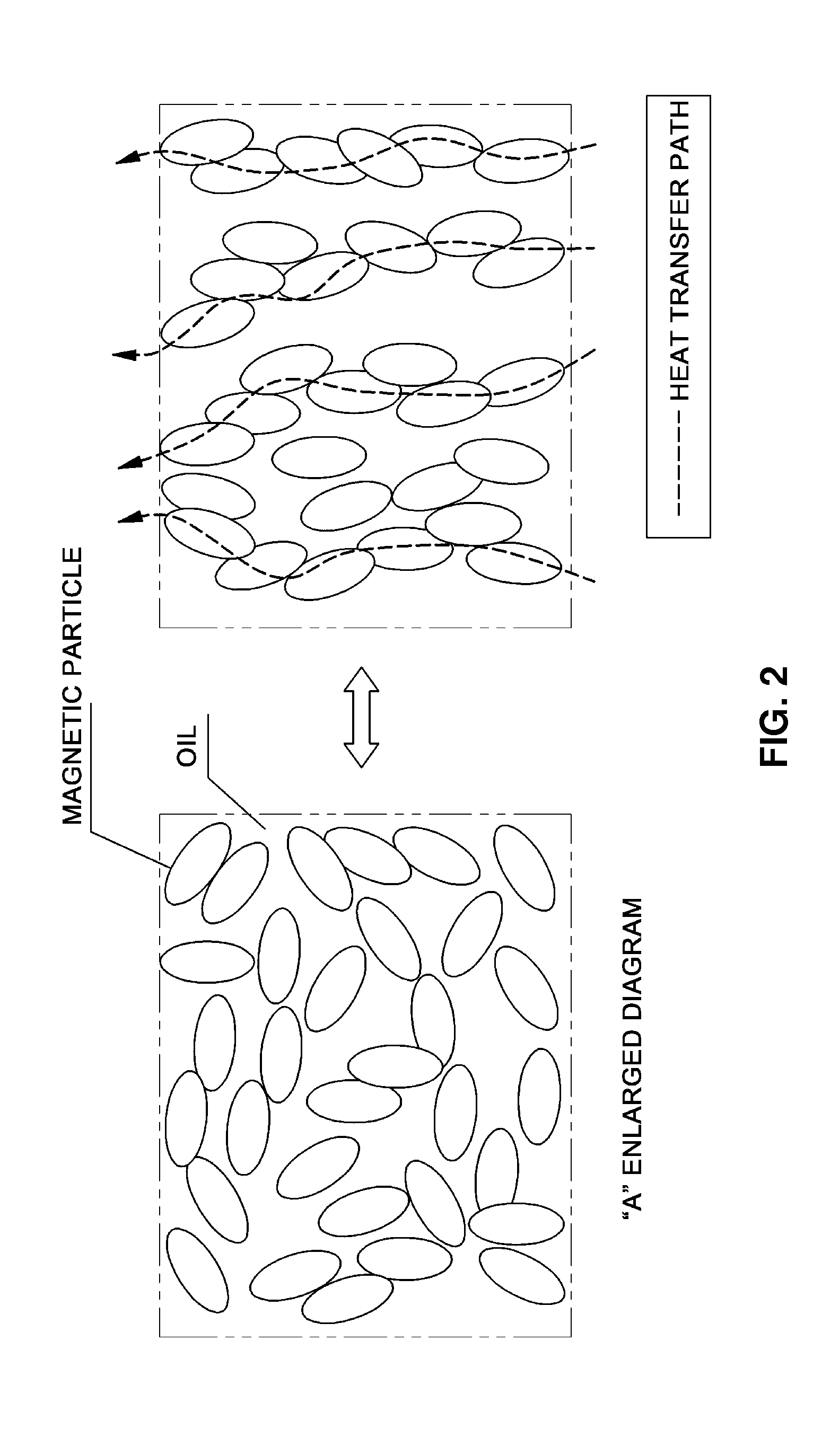 Structure for power electronic parts housing of vehicle