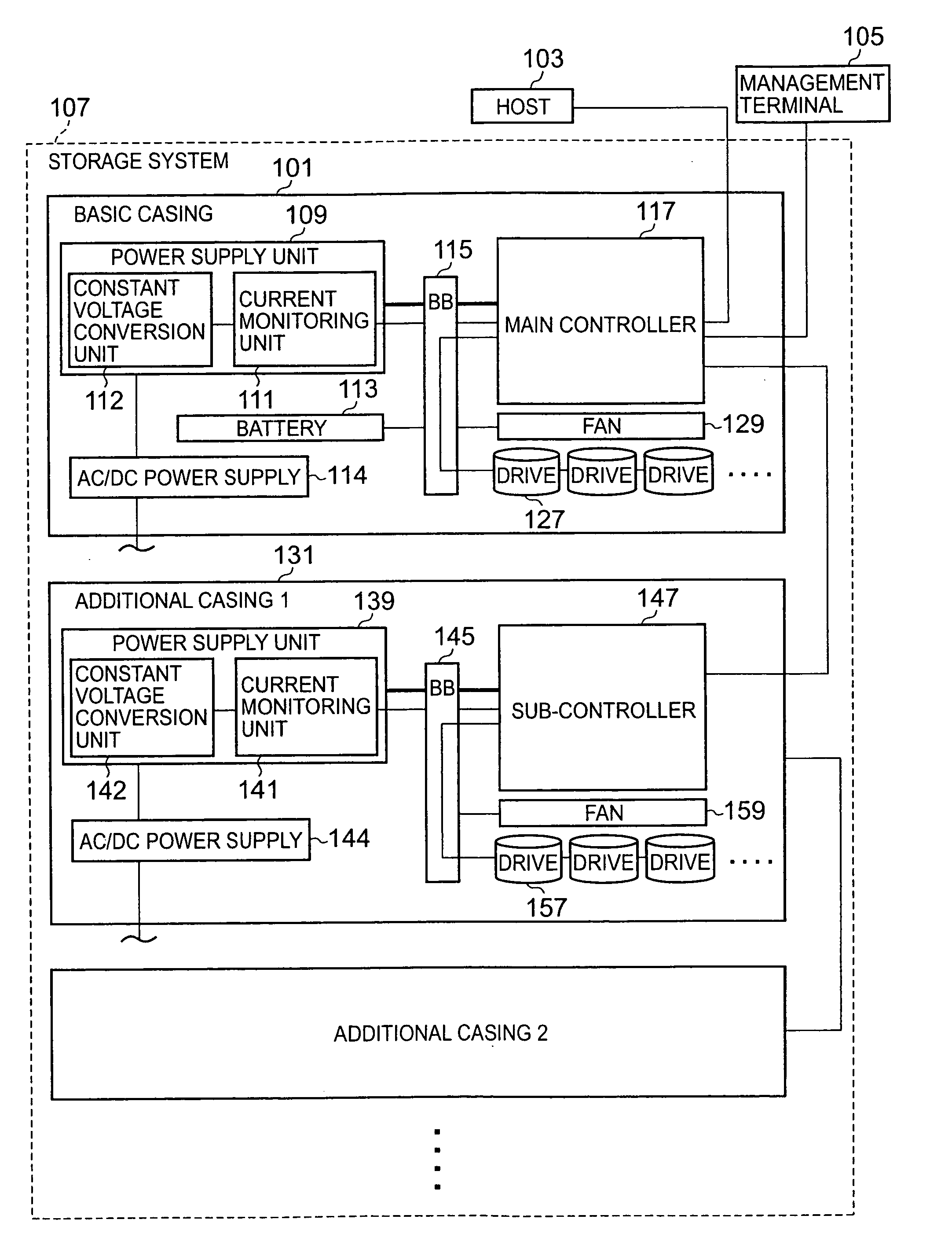 Storage system and storage control method achieving both power saving and good performance