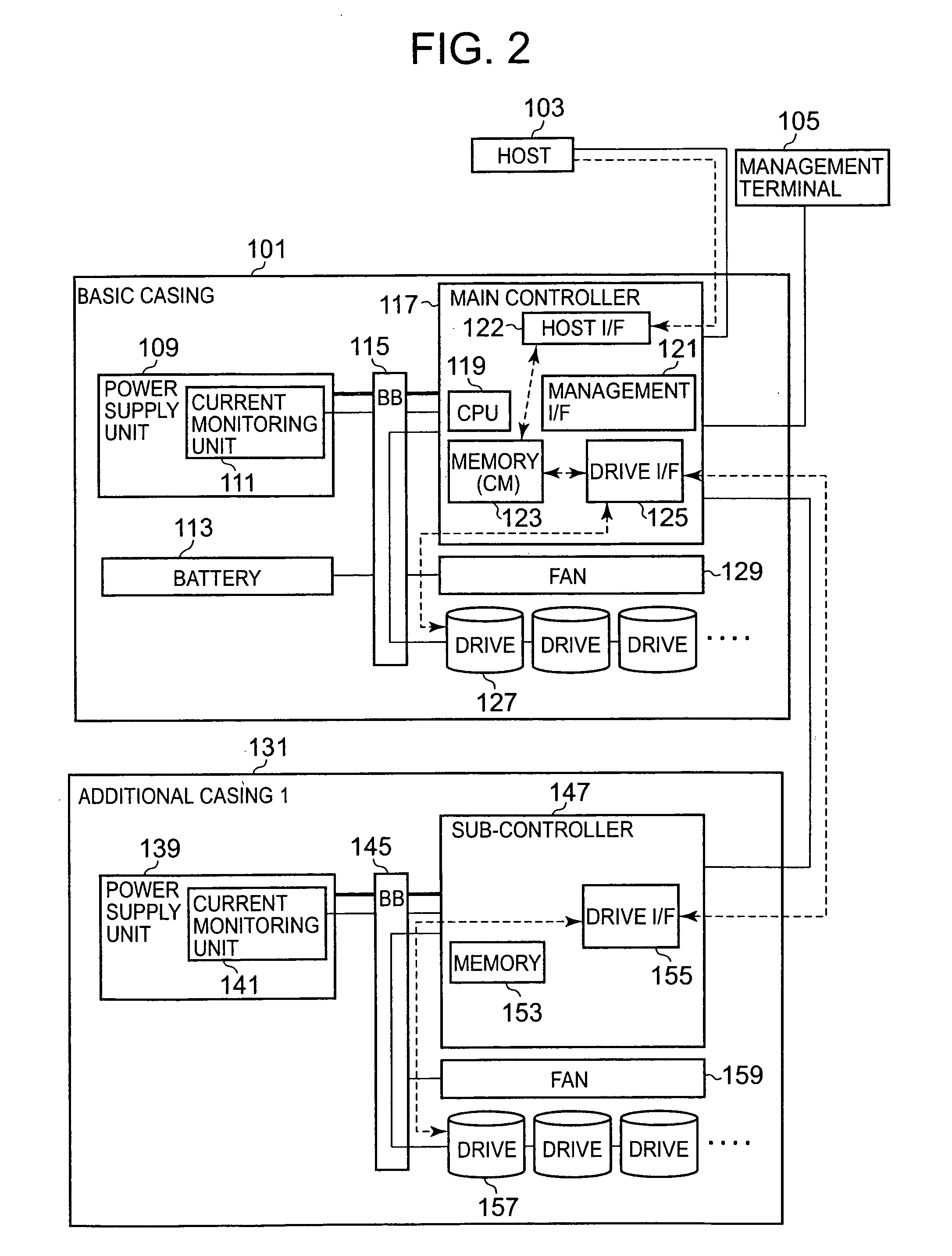 Storage system and storage control method achieving both power saving and good performance