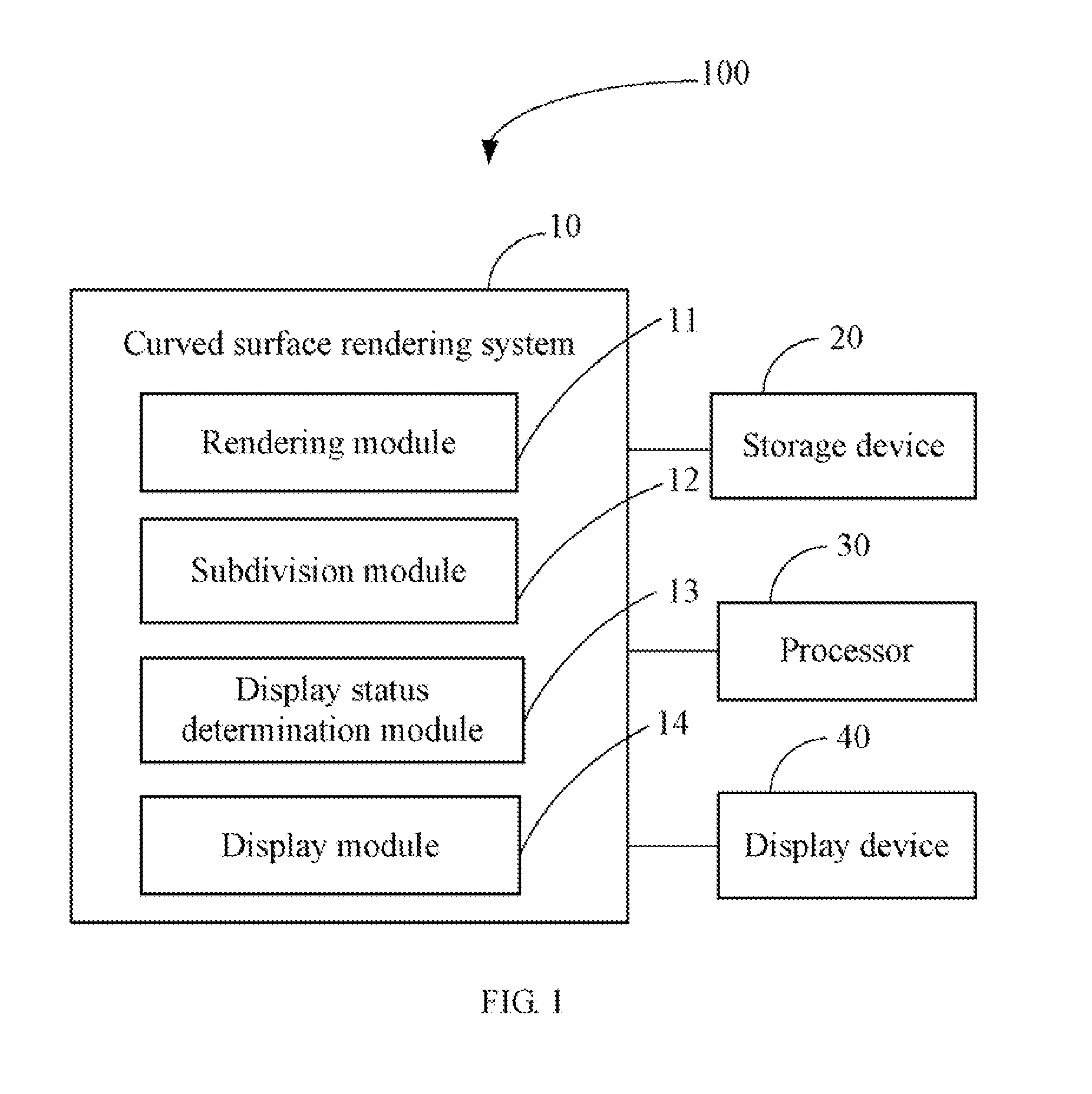 Curved surface rendering system and method
