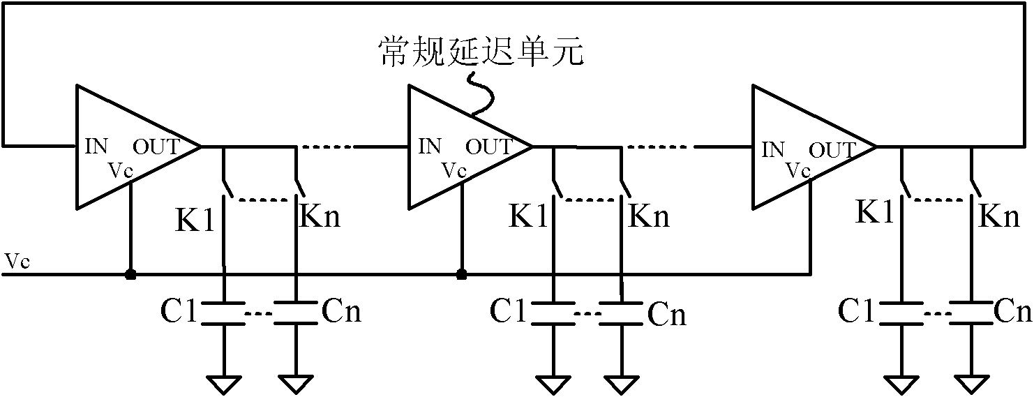 Multiplexing delay unit circuit