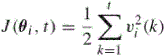 A maximum likelihood-recursive least square identification algorithm of a multi-variable difference equation model