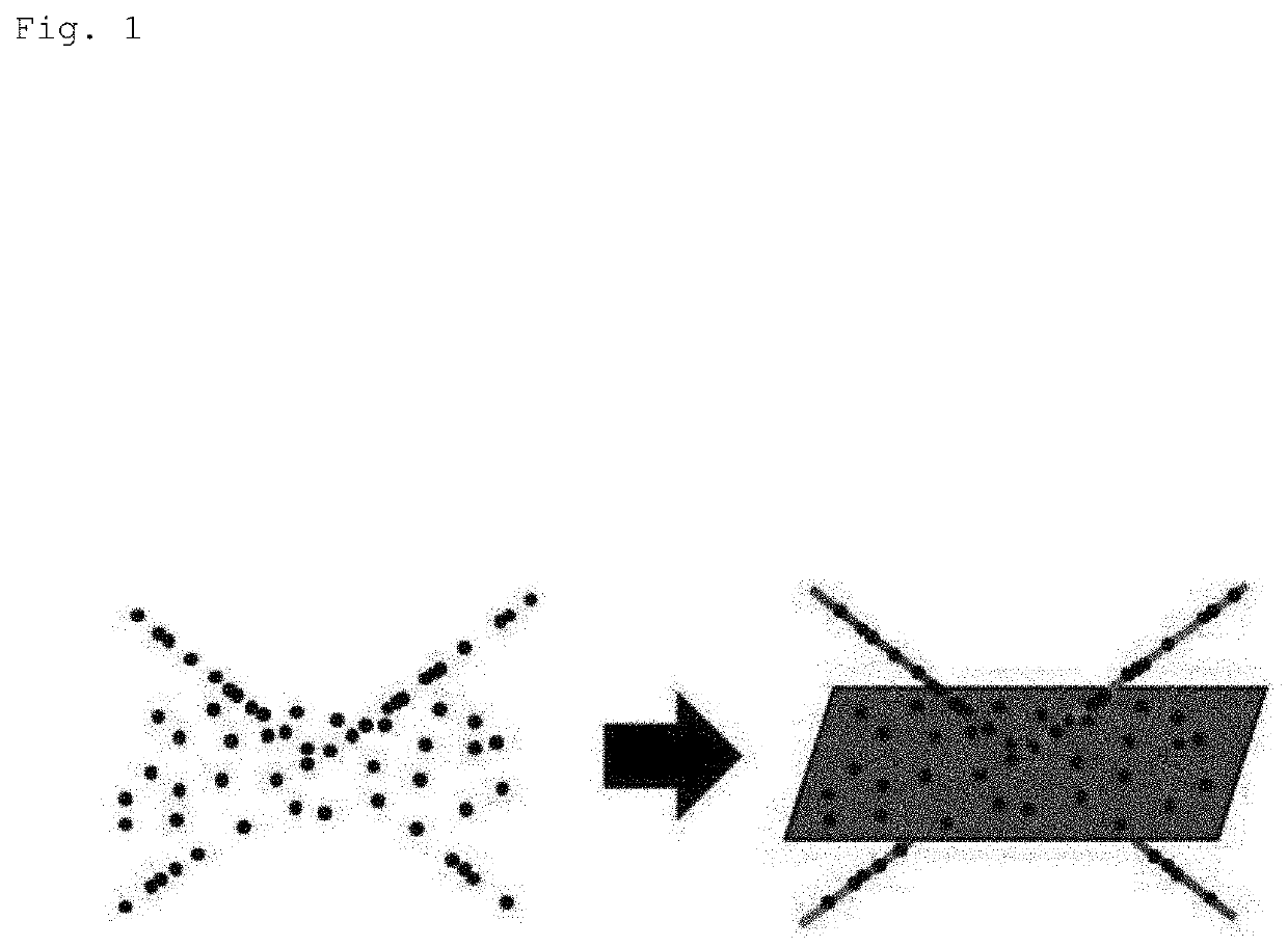 Clustering device, method and program